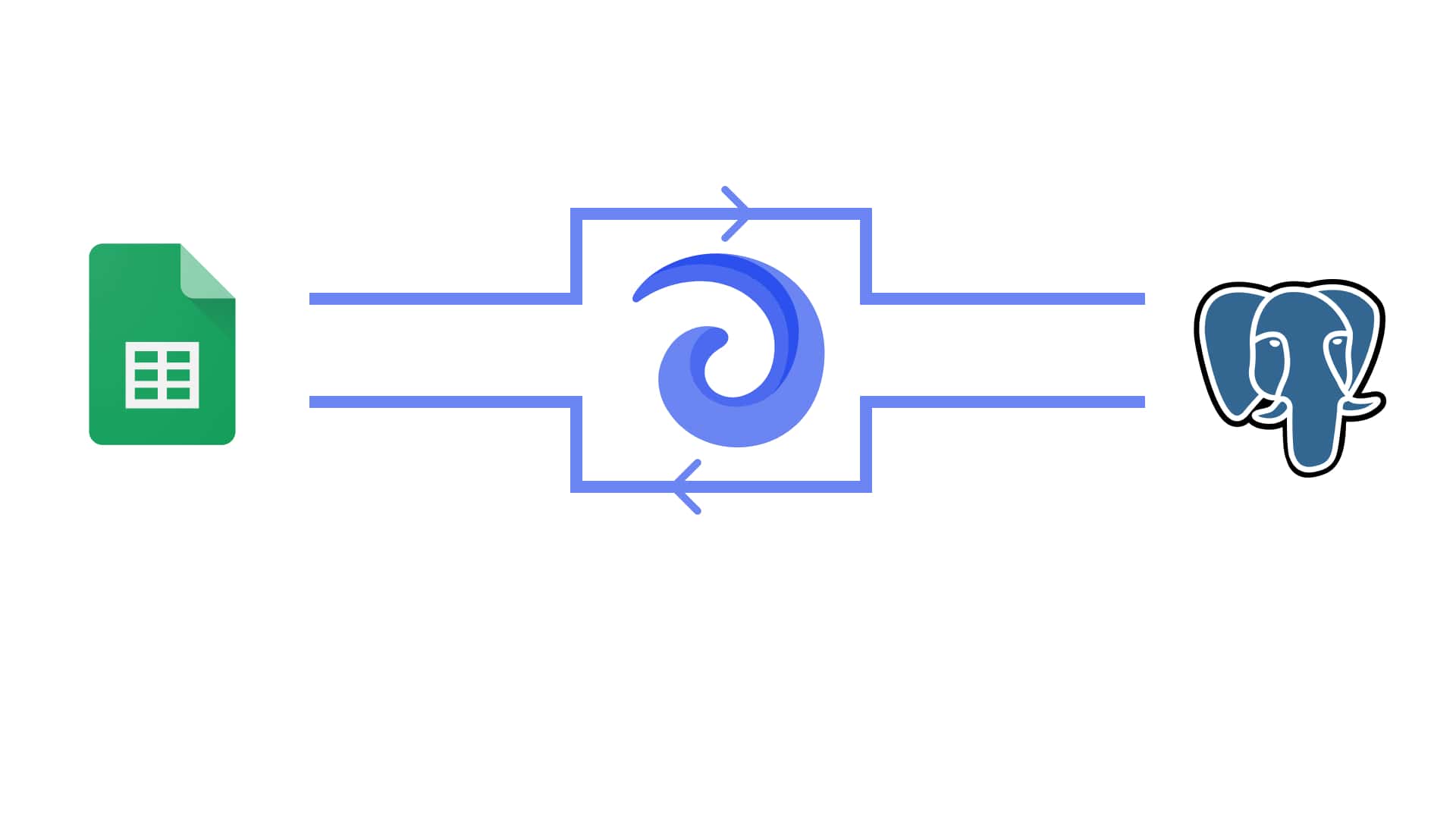 sync-data-from-google-sheets-to-postgresql-database-in-real-time